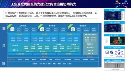 工業互聯網園區建設解決方案正式發布，助力中小企業數字化轉型——2024星火生態大會聚焦江西中小企業網站建設